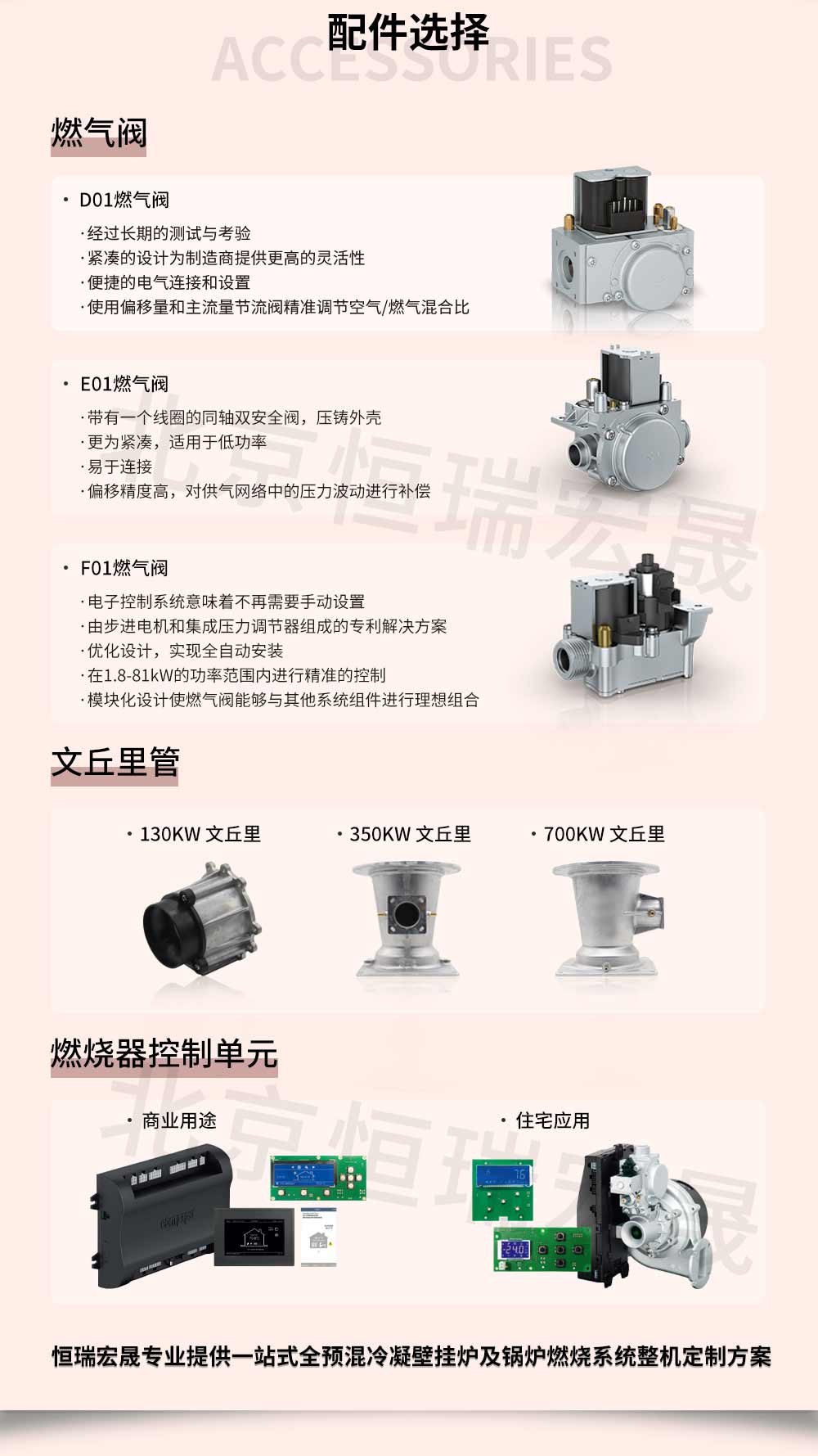 制熱風(fēng)機配件